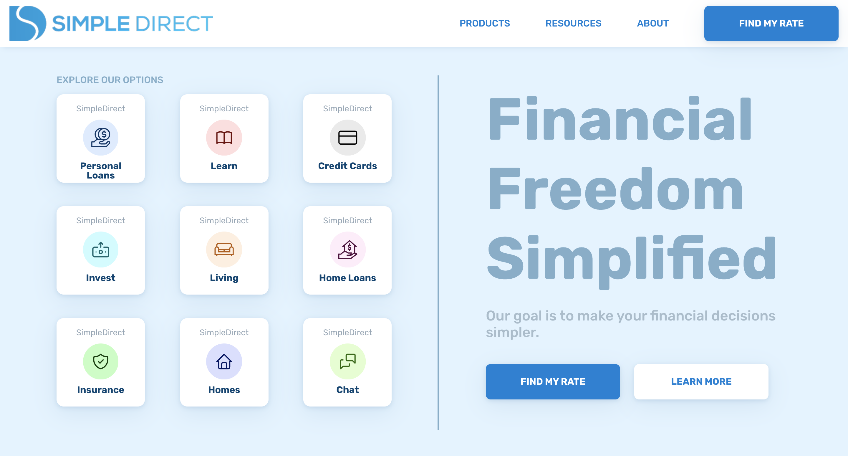 SimpleDirect